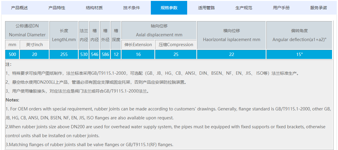<a href=http://m.sp-oil.com/xjjt/ target=_blank class=infotextkey>橡膠接頭</a>規(guī)格參數(shù)