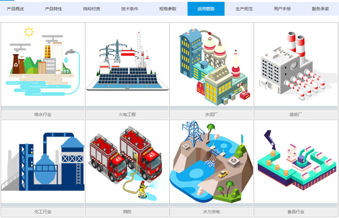 適應(yīng)行業(yè)